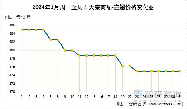 澳彩资料免费的资料大全wwe,前沿评估解析_iPhone23.91