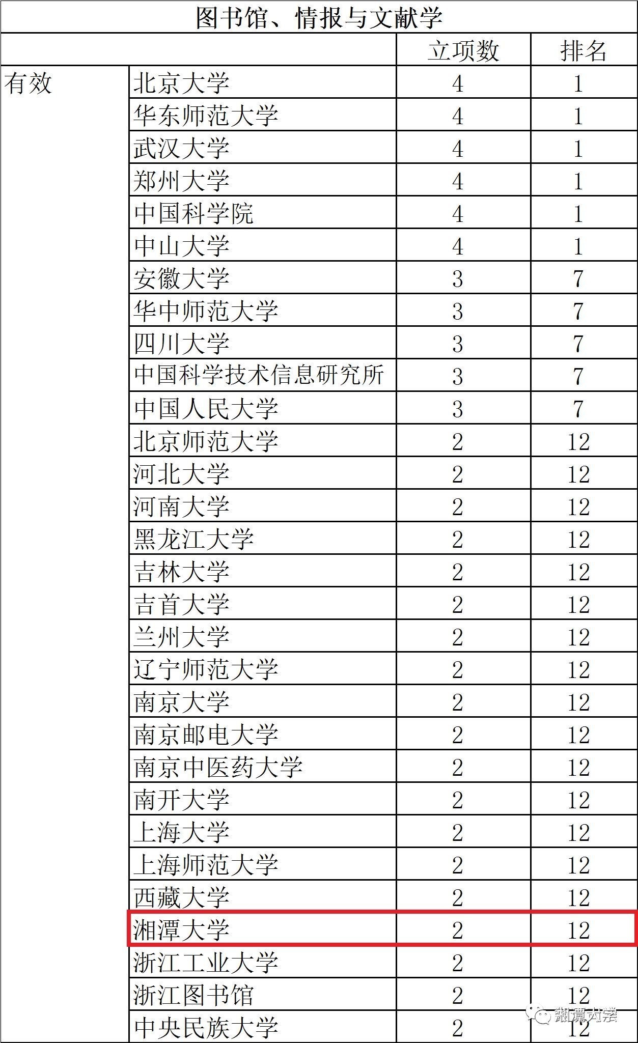 新奥精准资料免费提供综合版,广泛的解释落实支持计划_尊贵款60.271