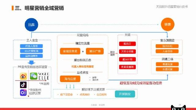 最准一码一肖100%凤凰网,连贯评估方法_升级版66.137