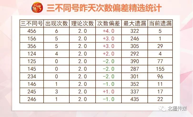 澳门三肖三码精准100%黄大仙,全面实施数据策略_2DM93.184