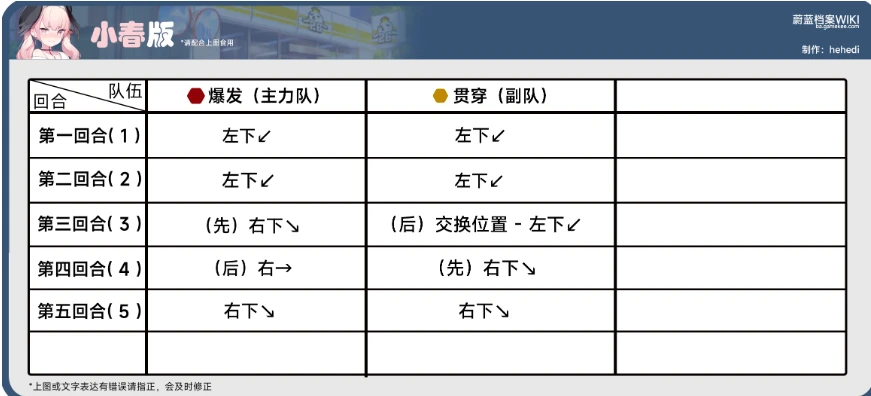 2024溪门正版资料免费大全,深入分析定义策略_超值版88.676