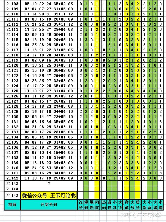 新澳历史开奖记录查询结果,连贯评估方法_FHD62.923