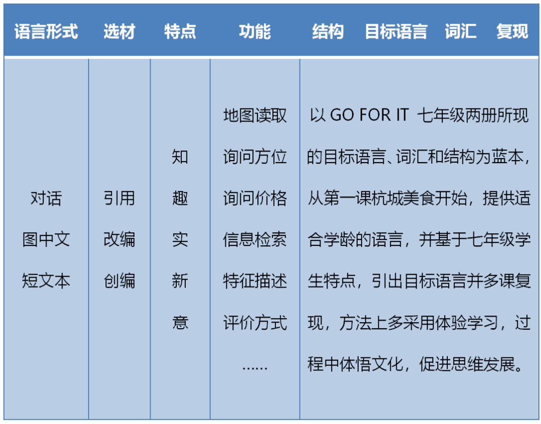 澳门三肖三码精准100%黄大仙,全部解答解释落实_苹果85.631