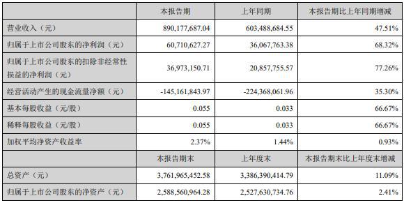 新澳门全年免费料,时代说明评估_2D58.903