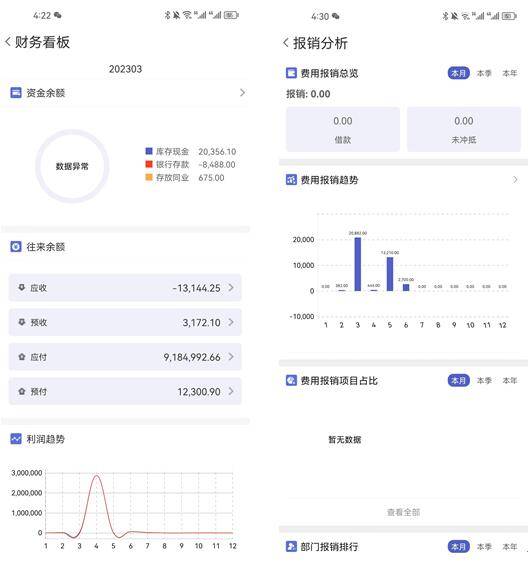 管家婆必开一肖一码,深入执行计划数据_复刻款83.73