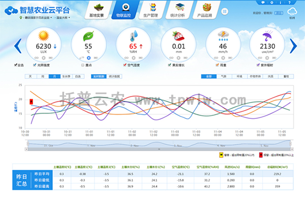 新澳内部资料最准确,高效计划分析实施_suite30.114