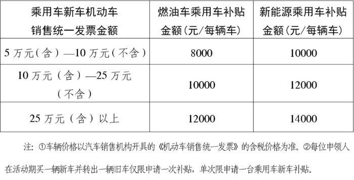 2024年12月6日 第6页