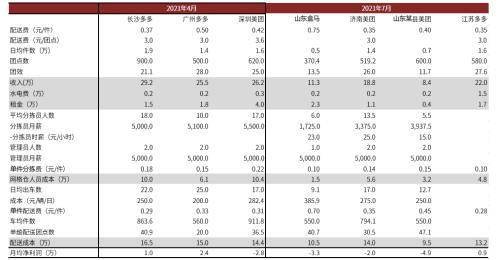 新澳最新最快资料新澳53期,标准化程序评估_WP版16.744