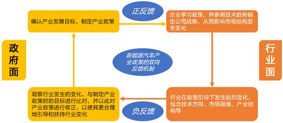 新奥精准资料免费提供(综合版),理论研究解析说明_移动版40.770