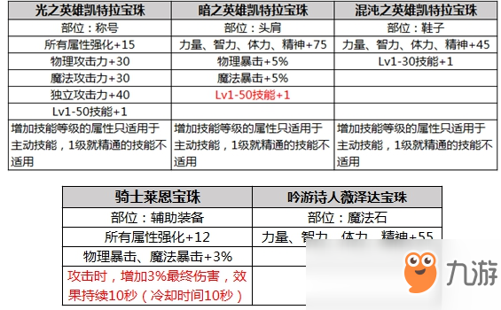 新澳门开奖号码2024年开奖记录查询,专业调查解析说明_特别版36.189