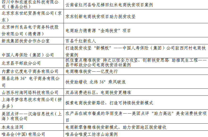 新澳天天免费精准资料大全,实际案例解释定义_粉丝版98.516