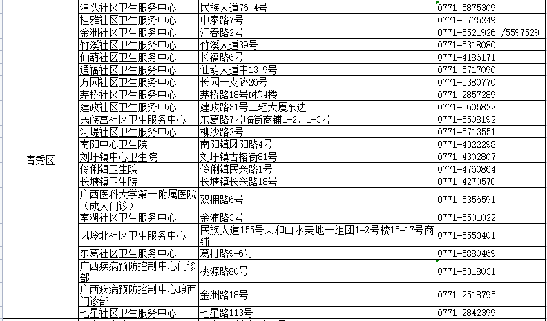 2024年12月7日 第82页