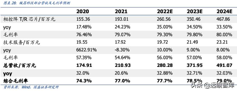 2024新奥免费看的资料,国产化作答解释落实_工具版42.672