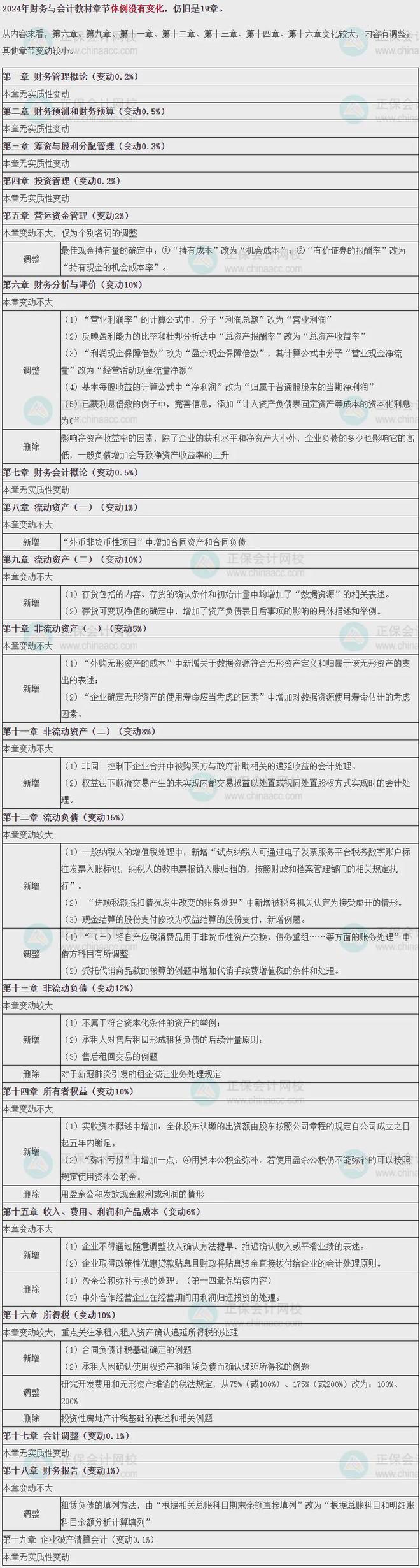 2024年管家婆一奖一特一中,结构解答解释落实_FT26.717