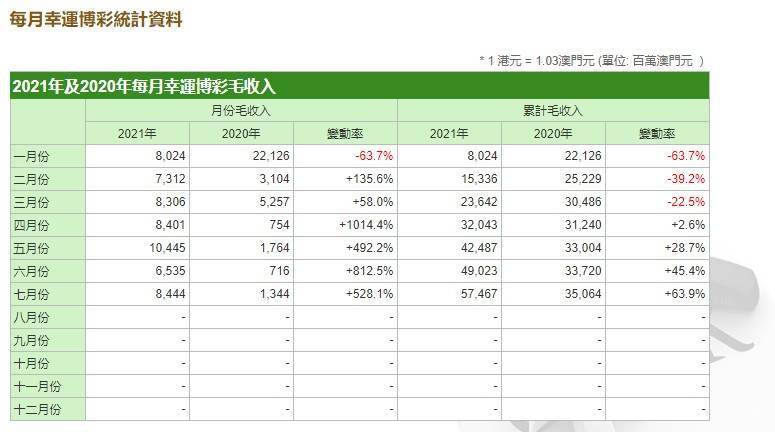 2024新澳今晚开奖号码139,收益成语分析落实_HT63.962