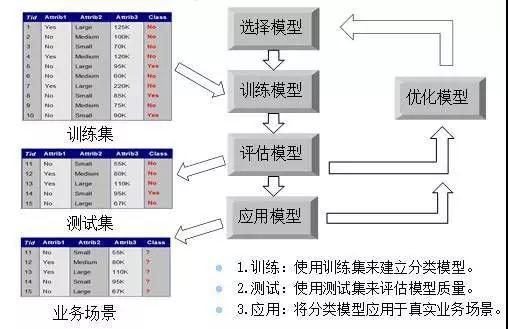 新澳2024正版免费资料,结构化推进评估_黄金版91.713