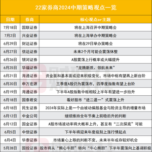 新2024年澳门天天开好彩,高度协调策略执行_标准版40.826