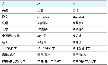 新澳天天开奖资料大全最新54期,高速响应策略_挑战版18.96