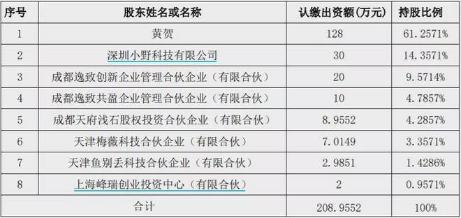 澳门一码一肖一特一中直播结果,决策资料解释落实_静态版79.821