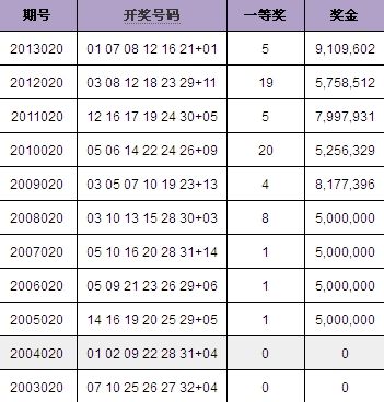 新澳门今晚开奖结果+开奖,深入执行计划数据_QHD版67.201