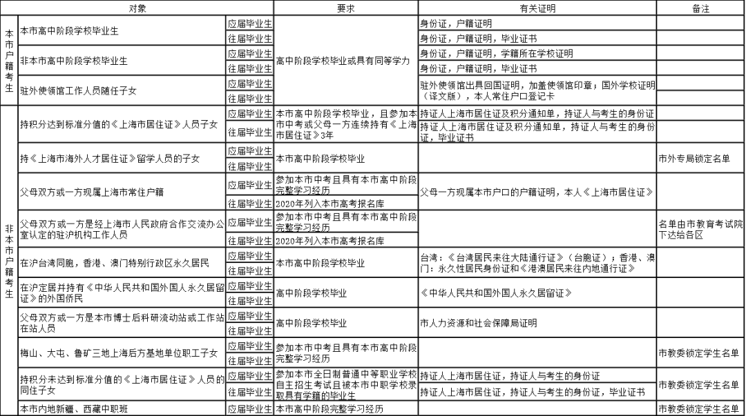 2024年12月7日 第63页