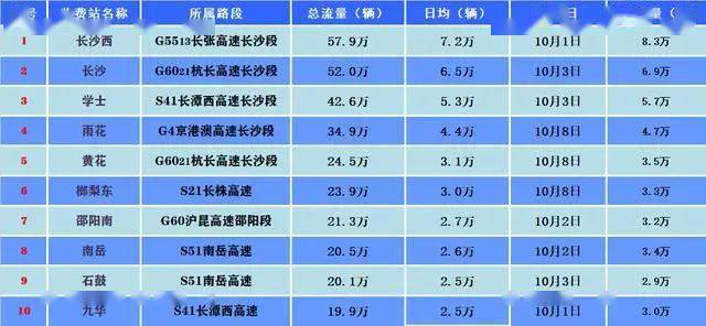 奥门天天开奖码结果2024澳门开奖记录4月9日,深度评估解析说明_pro68.324