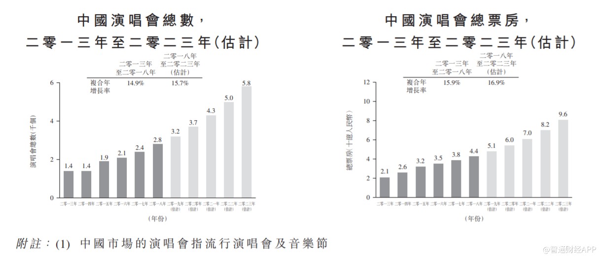 2024年香港今晚特马,有效解答解释落实_Harmony款63.636