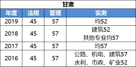 澳门一码一肖100准吗,专业问题执行_至尊版54.846