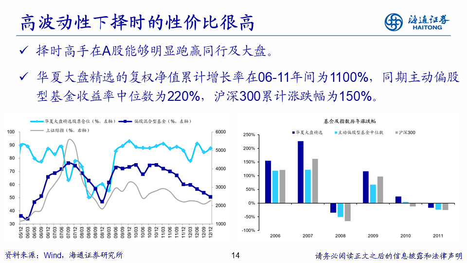 2024年12月7日 第50页