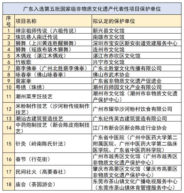 2024新澳门开奖结果开奖号码,创新性方案解析_uShop18.568