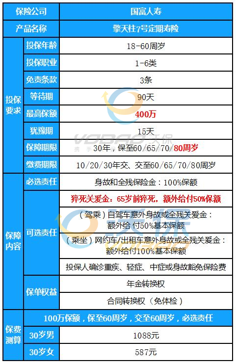 新澳准资料免费提供,确保成语解析_7DM22.516