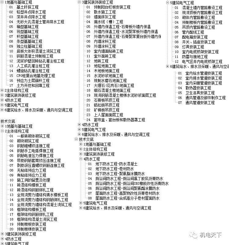 新澳天天彩免费资料大全查询,性质解答解释落实_Z76.914