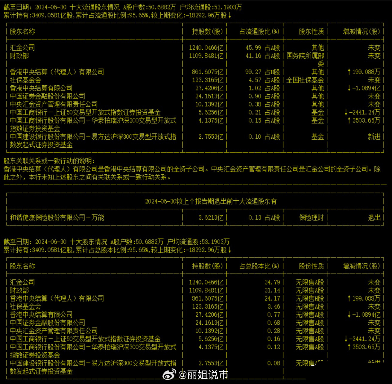 最准一肖一.100%准,前瞻性战略定义探讨_7DM95.589