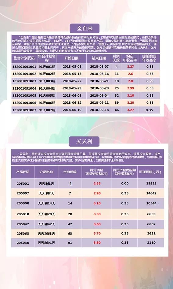 新澳门天天开奖资料大全,广泛的关注解释落实热议_理财版58.448