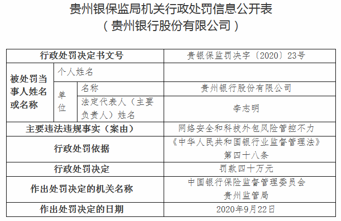 新澳精准资料免费提供风险提示,新兴技术推进策略_Elite64.666