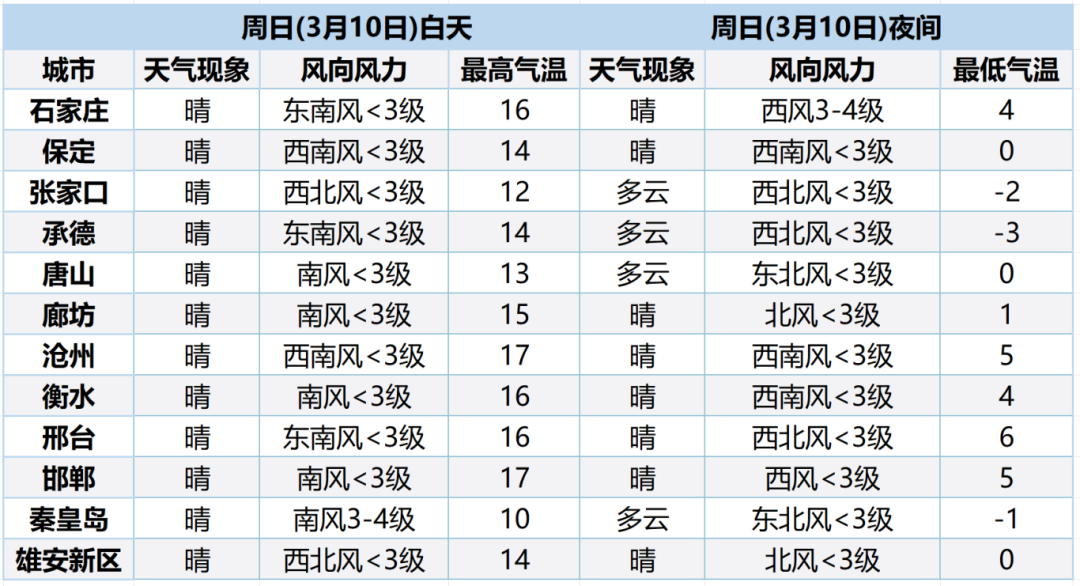 2024澳门今天晚上开什么生肖啊,准确资料解释落实_MT58.774