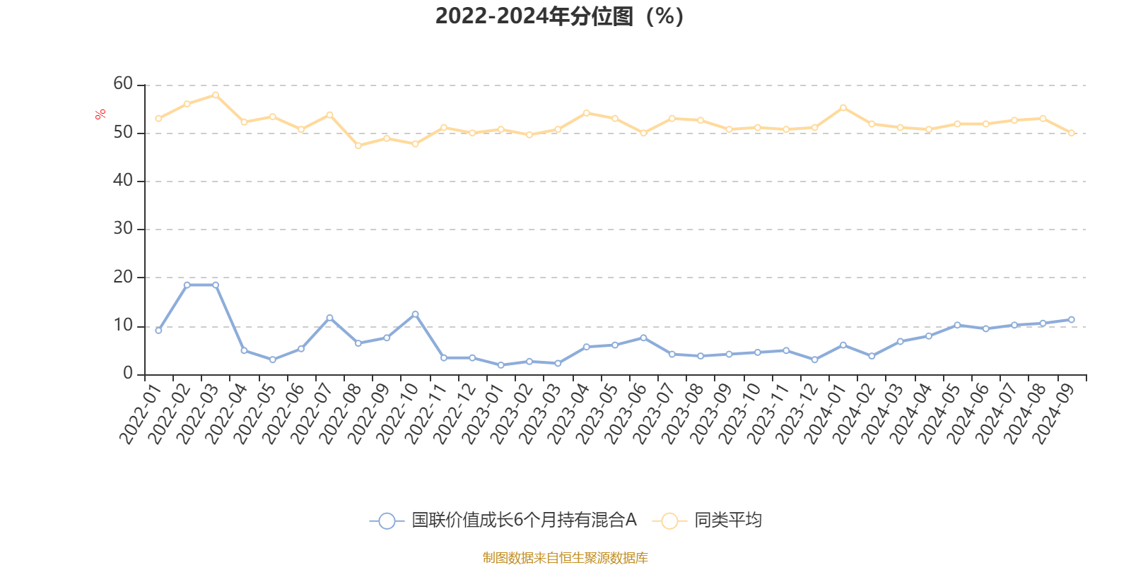 2024年12月7日 第22页