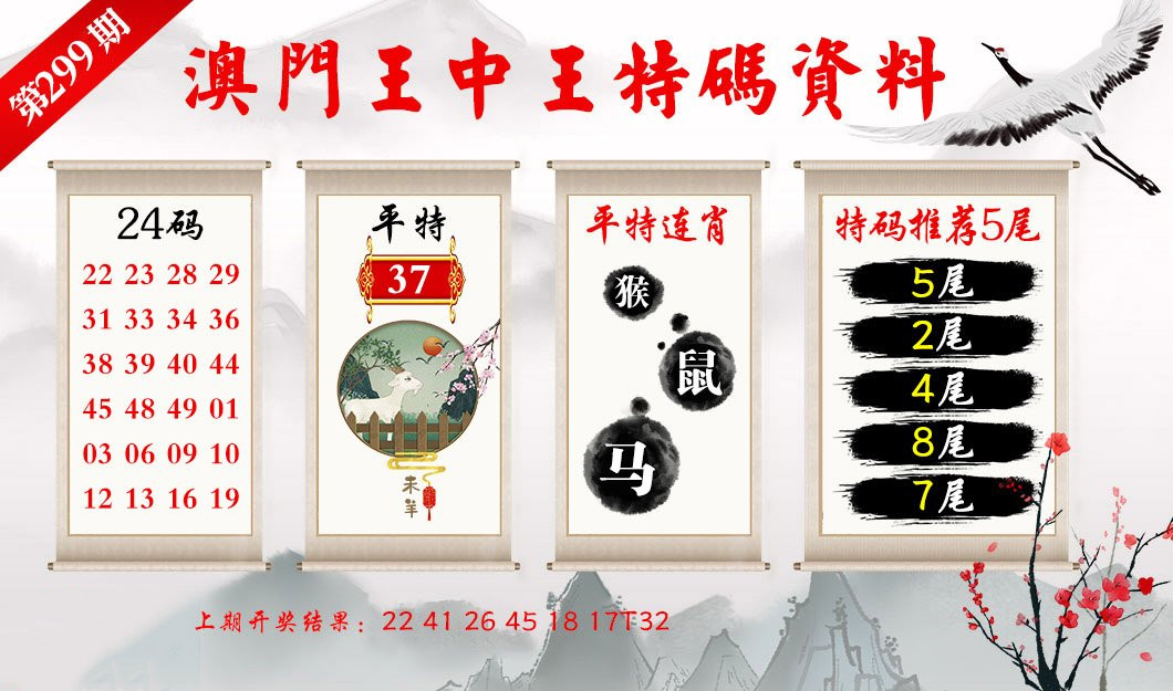 澳门特马今期开奖结果查询,深度评估解析说明_创意版64.235