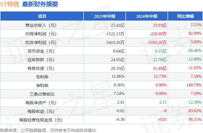 汪柯涵新星闪耀，2024最新一期，未来值得期待