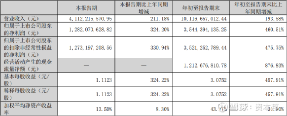 雅化集团股吧最新消息深度解读