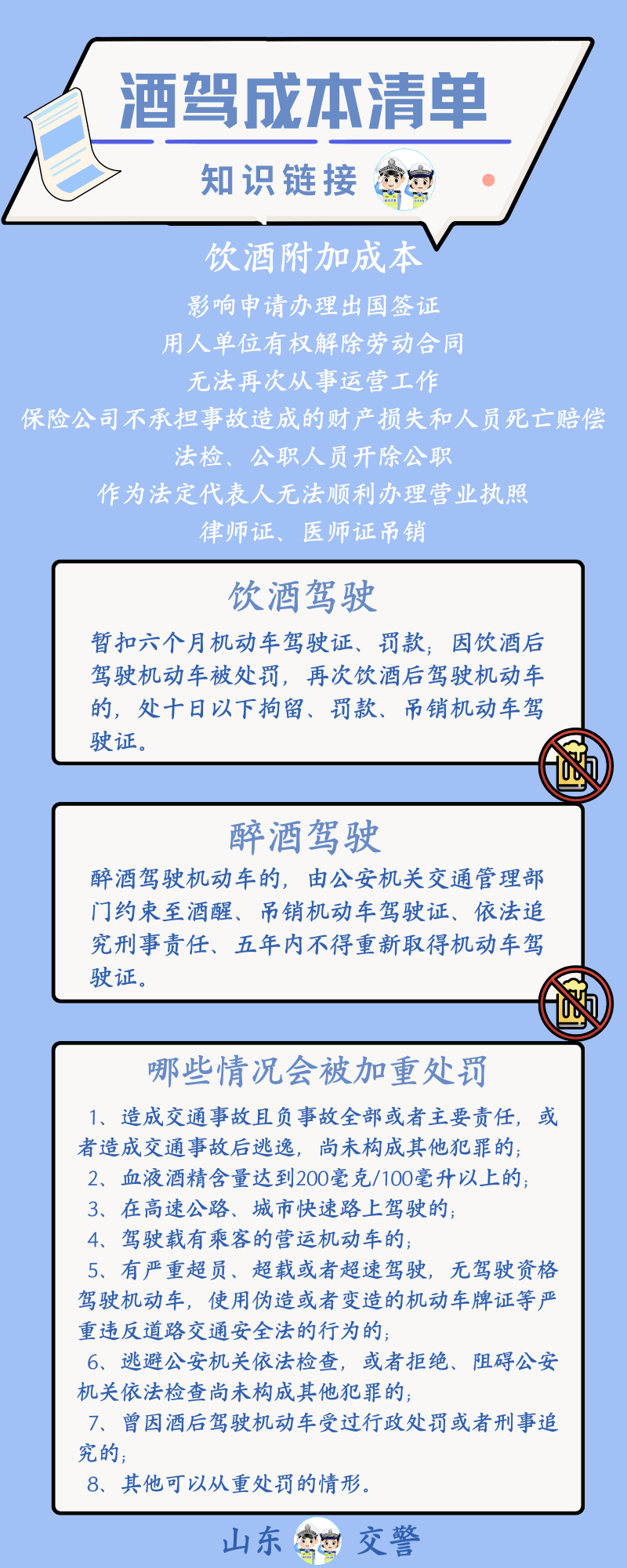 酒驾处理最新文件及其社会影响探讨