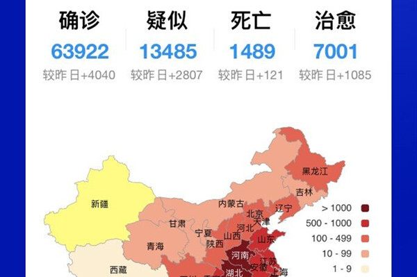 全国疑似病例最新情况分析报告