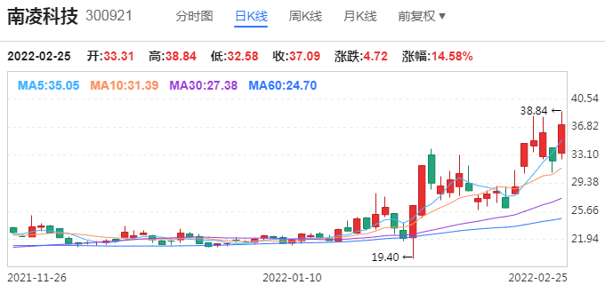 东数最新消息引领技术革新，开启智能时代新篇章重磅发布