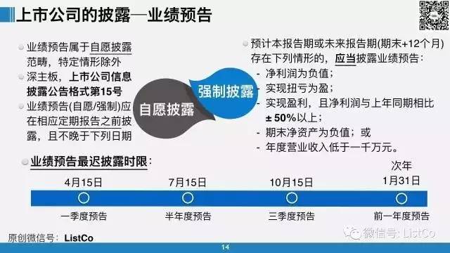 最新欺诈上市案例深度剖析与反思，揭示真相，警醒市场参与者