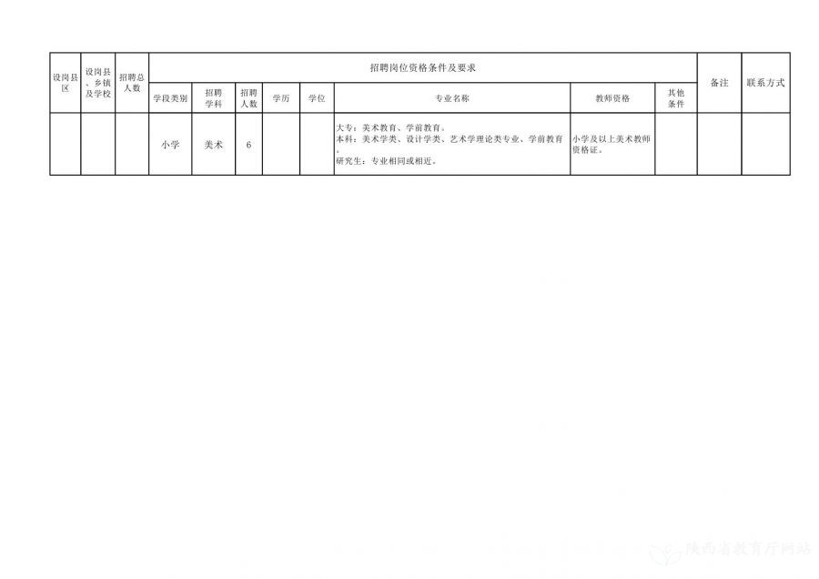 海盐县级托养福利事业单位招聘新动态及其社会影响分析