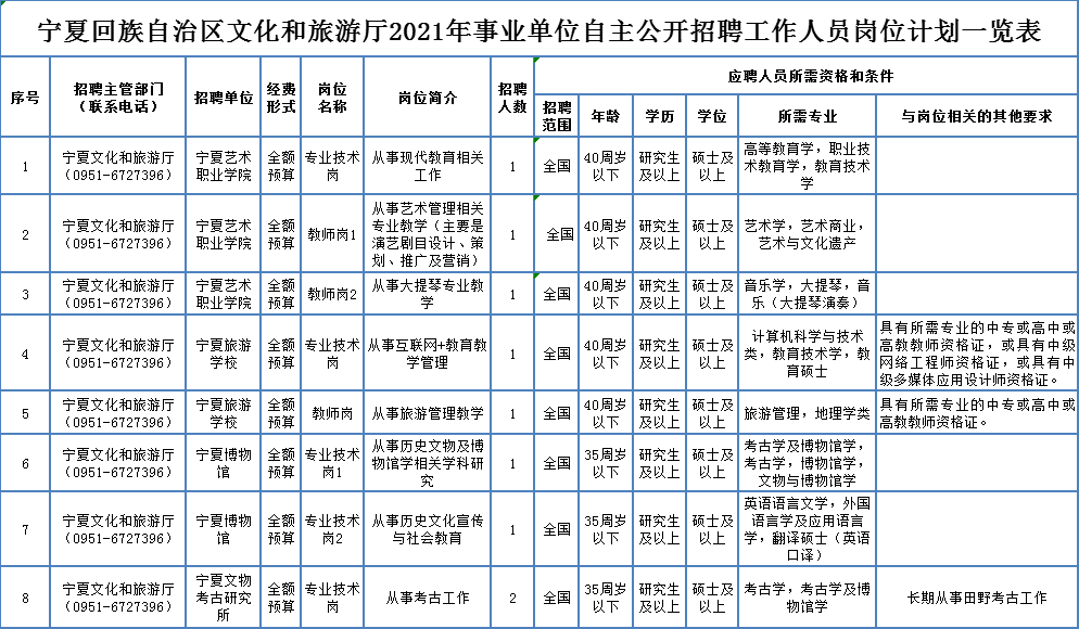 喀喇沁旗体育局人事任命揭晓，塑造未来体育新篇章