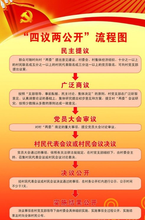 2024新澳门正版精准免费大全 拒绝改写｜准确资料解释落实