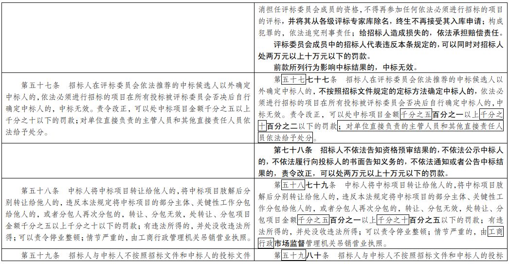 新澳六开历史记录｜实证解答解释落实