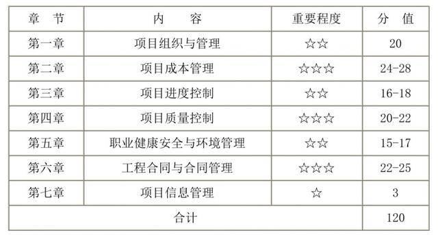 新奥精准资料免费大全｜绝对经典解释落实