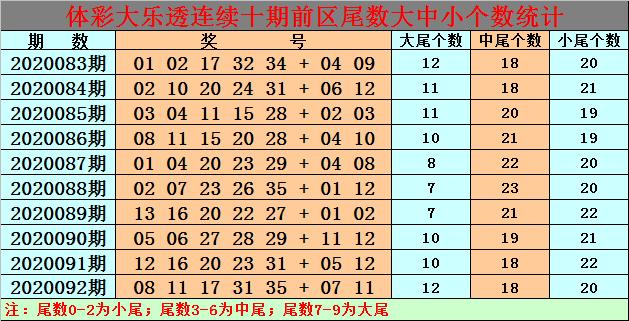 白小姐三期必开一肖｜准确资料解释落实